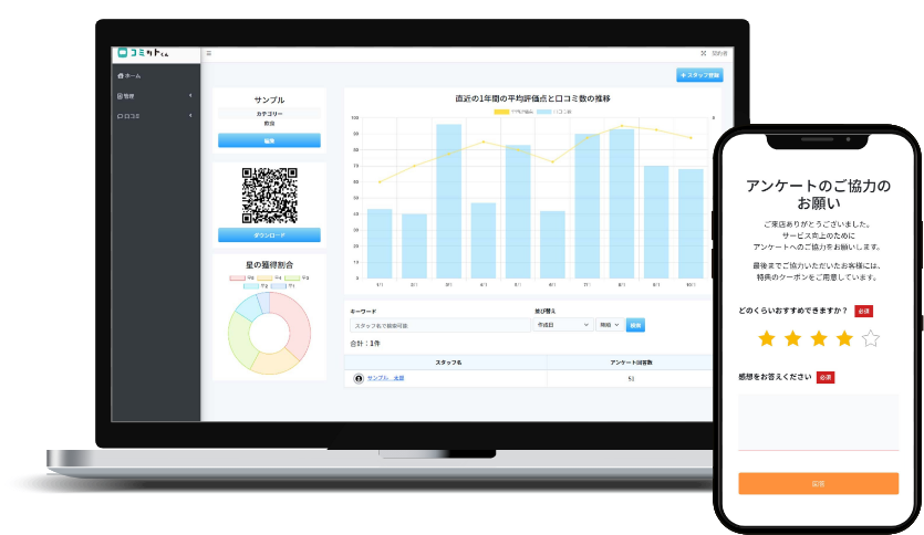 LoCoMa(ロコマ)の画面のイメージ